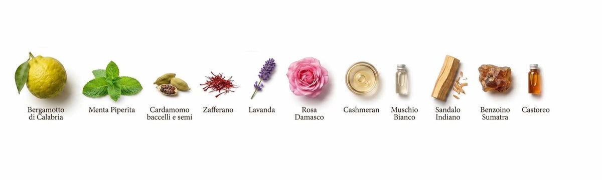 Ingredienti di Nella Contea